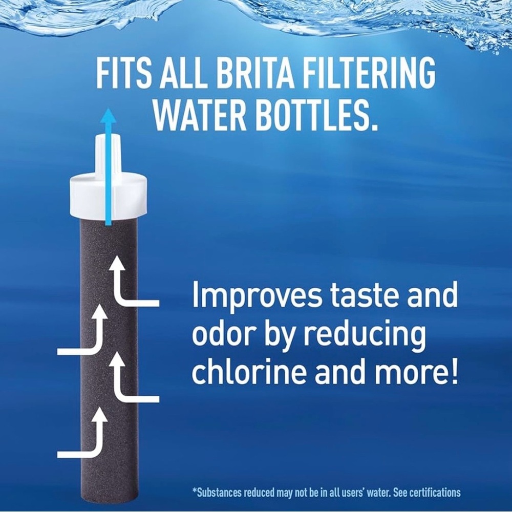 Brita Premium Filtering Water Bottle with Straw 5 Filters Total Blush Pink 26 oz - Picture 5 of 14